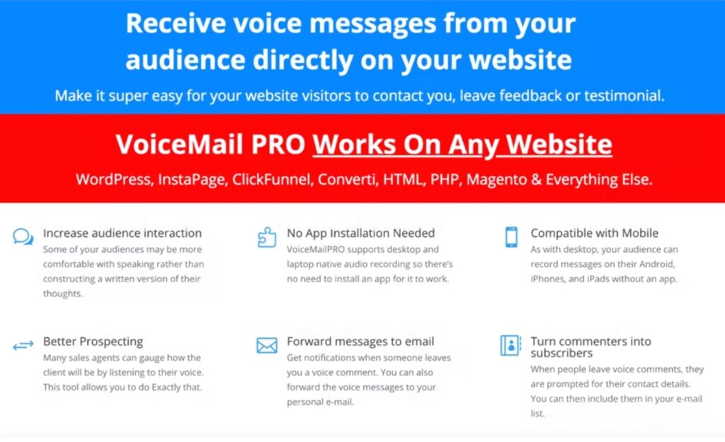 VoiceMailPro Software